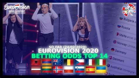 Eurovision 2020 Betting .